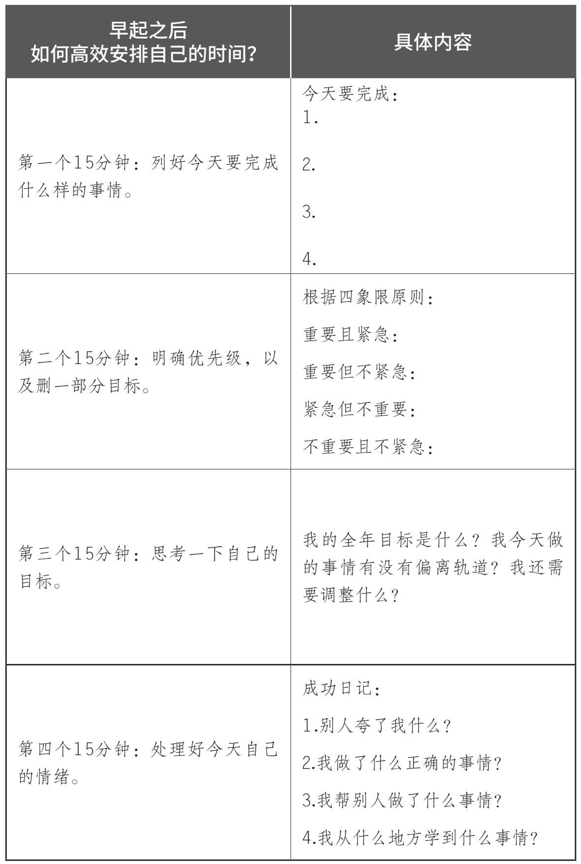 起床一小时